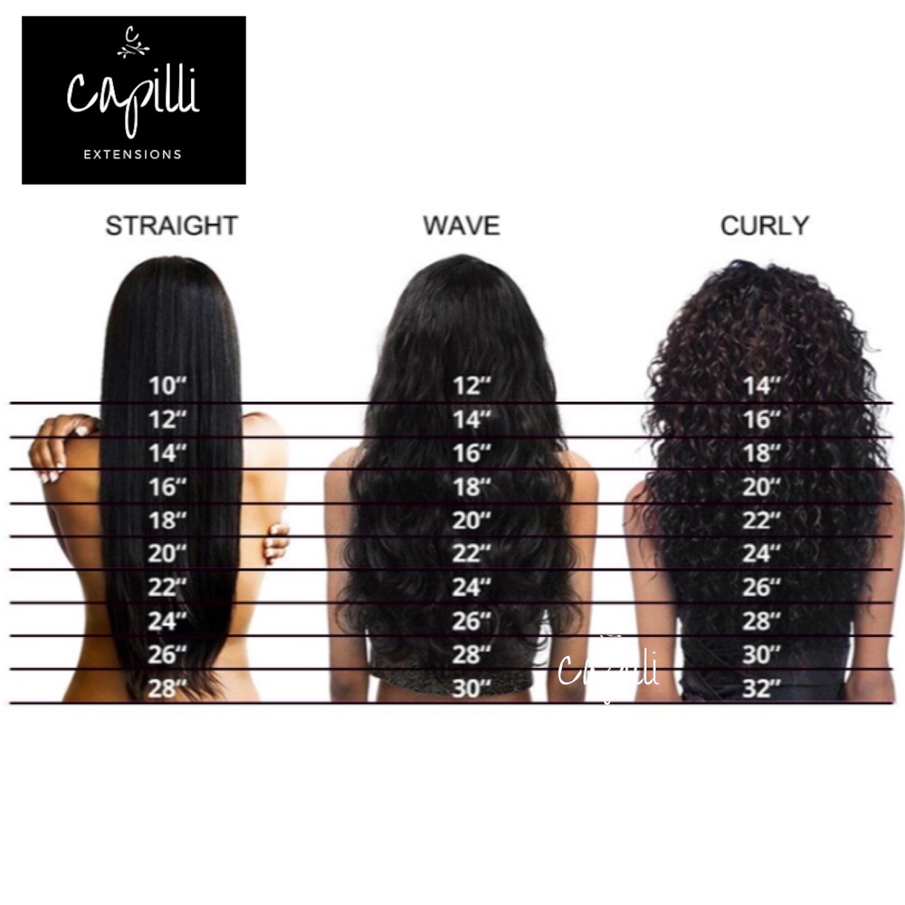 18 Inch In Cm Haar